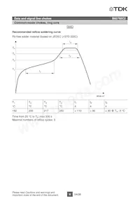 B82792C2105N365 Datasheet Pagina 6