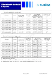 CDEP147NP-7R3MC-73 Datasheet Pagina 2