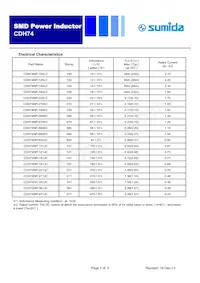 CDH74NP-820JC數據表 頁面 2