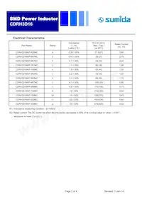 CDRH3D16NP-470N Datasheet Page 2