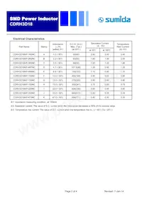 CDRH3D18NP-3R0NC Datasheet Page 2