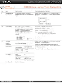 CKCL22X5R0J474M Datenblatt Seite 11