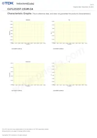 CLF12555T-151M-CA Datenblatt Seite 2