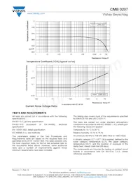 CMB02070X3303GB200 Datasheet Pagina 6