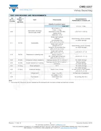 CMB02070X3303GB200 Datasheet Pagina 8