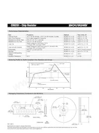 CR0201-FW-9092GLF數據表 頁面 2