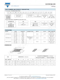 CRCW120682M0JPTAHR Datasheet Pagina 2