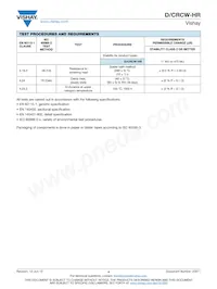 CRCW120682M0JPTAHR Datasheet Pagina 4