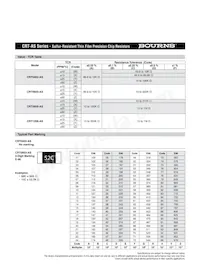 CRT0402-DZ-2002GAS Datasheet Pagina 2