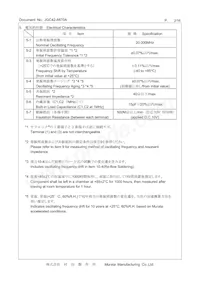 CSTNE20M0VH3L000R0 Datasheet Pagina 2