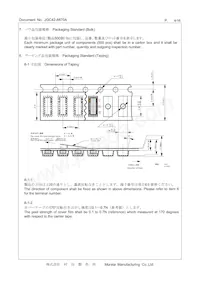 CSTNE20M0VH3L000R0 Datasheet Pagina 4