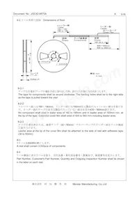 CSTNE20M0VH3L000R0 Datasheet Pagina 5