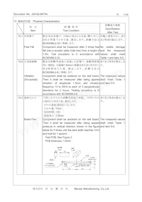 CSTNE20M0VH3L000R0 Datasheet Pagina 7