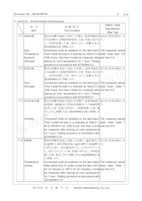 CSTNE20M0VH3L000R0 Datasheet Pagina 9