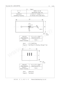 CSTNE20M0VH3L000R0 Datasheet Pagina 10