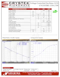 CVCO55BE-1530-2700 Datasheet Cover