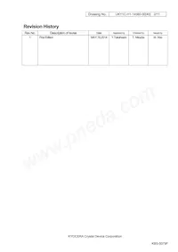 CX5032GB19200P0HEQZ1 Datasheet Pagina 2