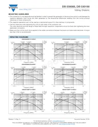 DB030088BH10233BJ1 Datasheet Pagina 3