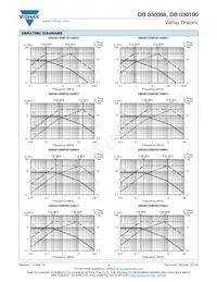 DB030088BH10233BJ1 Datasheet Pagina 4