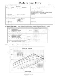 DLW5BTH501TQ2K Datasheet Pagina 4