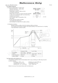 DLW5BTH501TQ2K Datasheet Pagina 9