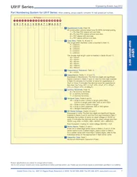 E91F451VNT182MCA5T Datasheet Pagina 7