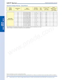 E91F451VNT182MCA5T Datenblatt Seite 10