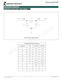 ECLAMP2374P.TCT Datenblatt Seite 6