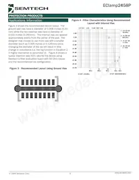 ECLAMP2458P.TCT Datasheet Page 5