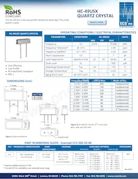 ECS-204.8-20-4X Datasheet Copertura