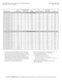 ECS-MPI4040R4-R33-R Datasheet Pagina 3