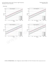 ECS-MPI4040R4-R33-R Datasheet Page 5