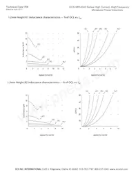 ECS-MPI4040R4-R33-R Datasheet Page 6