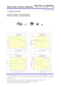 EMK042B7681MC-W Datasheet Pagina 2