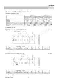 GQM2195C2E5R6BB12J數據表 頁面 5