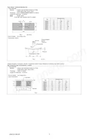 GRM033C80J683ME84D Datasheet Page 5