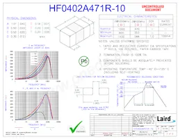HF0402A471R-10 Datasheet Copertura