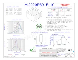 HI2220P601R-10 Datasheet Copertura