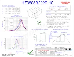 HZ0805B222R-10 Datasheet Copertura