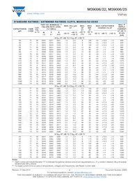 M39006/25-0264H Datasheet Pagina 4