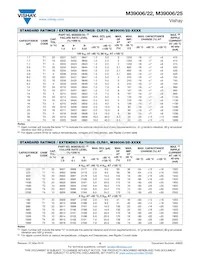 M39006/25-0264H Datasheet Pagina 8