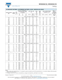 M39006/25-0264H Datenblatt Seite 9