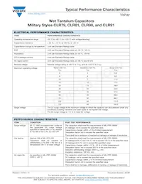 M39006/25-0264H數據表 頁面 11