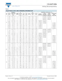 MAL211939229E3 Datasheet Pagina 4