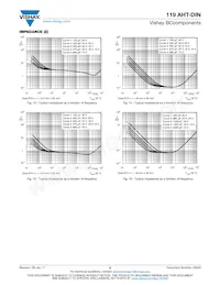 MAL211939229E3 Datasheet Pagina 8