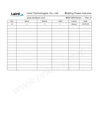 MGV1205220M-10 Datasheet Page 2