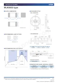 MLK0603L6N8JT000 Datasheet Pagina 6