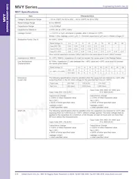 MVY6.3VC222MK14TR Datasheet Pagina 2