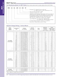 MVY6.3VC222MK14TR Datasheet Pagina 4