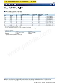 NLCV25T-6R8M-PFD Datasheet Pagina 6